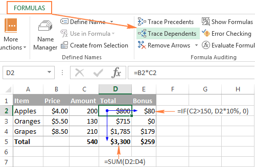 Trace Dependents – hiển thị các công thức tham chiếu đến một ô đã cho