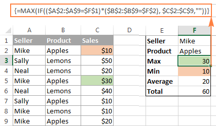 Sử dụng một số hàm trong công thức mảng Excel