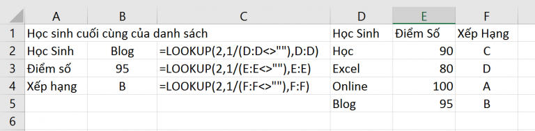 Hàm lookup trong Excel - Tìm giá trị trong ô cuối cùng chứa dữ liệu của 1 cột