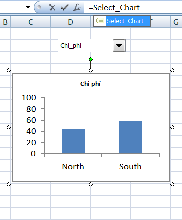 Chart_7