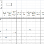 File excel cách tính lương sản phảm công ty may rất hay